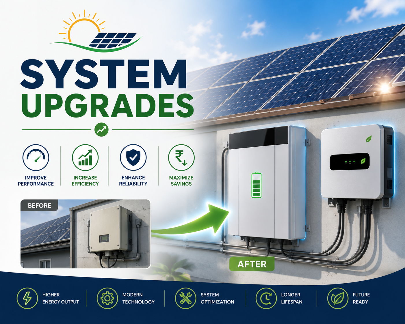 System Upgrades